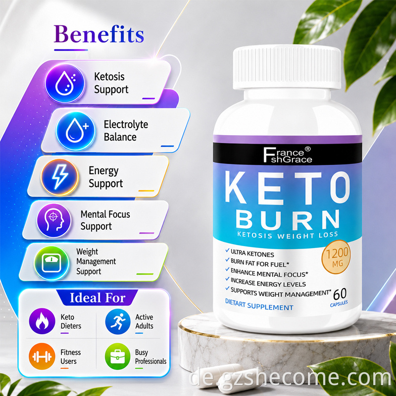 Keto Capsules7